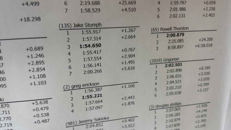 Illustration for article titled Grip Engaged: Smashing Lap Times at Auto Club Speedway